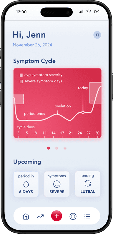 An App Design with the Power to Disrupt the Mature Market of Cycle Trackers